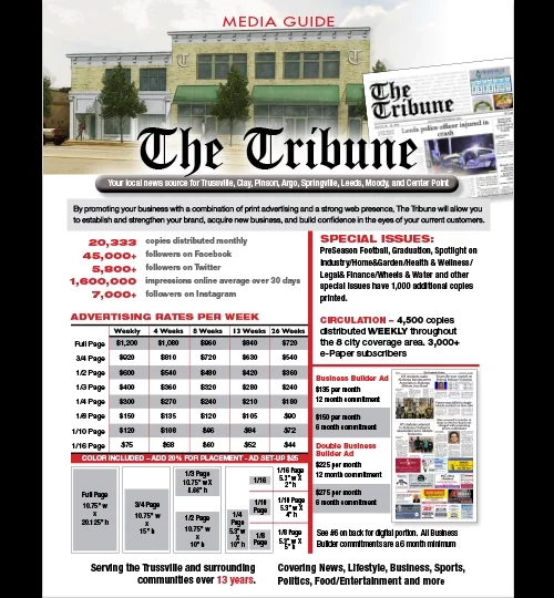 Trussville Tribune Media Guide